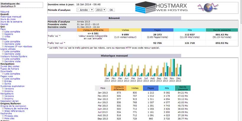 AWStats System